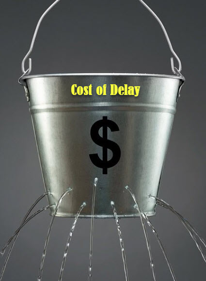 Cost of Delay